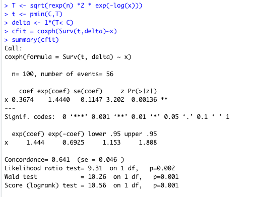 Coxfitsummary2